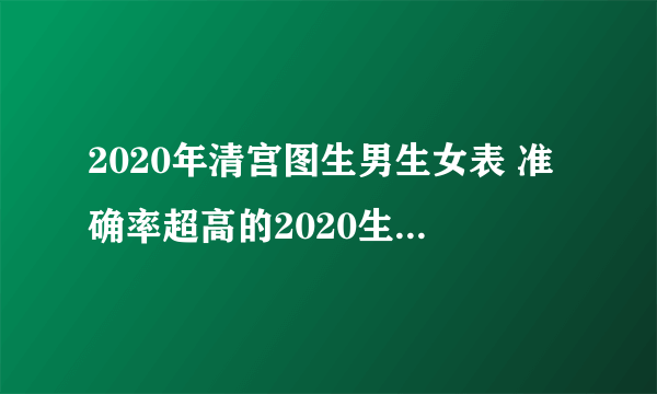 2020年清宫图生男生女表 准确率超高的2020生男生女表