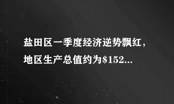 盐田区一季度经济逆势飘红，地区生产总值约为$15200000000$元，同比增长$1.1\%$.数字$15200000000$用科学记数法表示为（  ）A.$15.2\times 10^{9}$