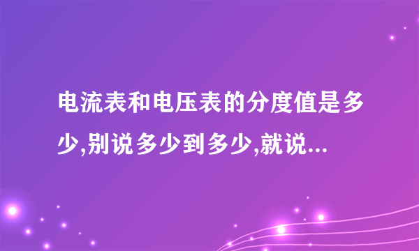 电流表和电压表的分度值是多少,别说多少到多少,就说分度值,就像刻度尺那样,比如分度值是0.1