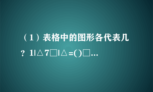 （1）表格中的图形各代表几？1|△7□|△=()□=()243-5，□◇O=()□=()4○↗☆β[81〕◇=()☆=(<)（2）把这些图形所代表的数按从小到大的顺序排一排.