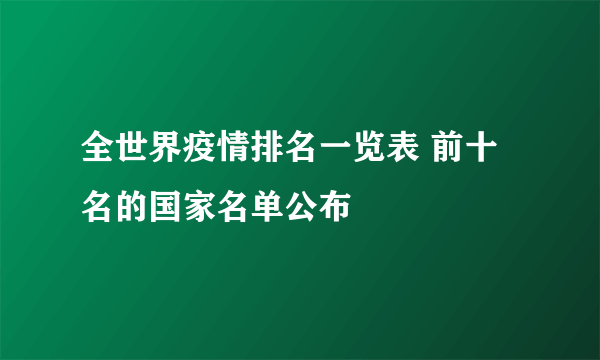 全世界疫情排名一览表 前十名的国家名单公布