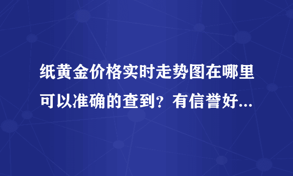 纸黄金价格实时走势图在哪里可以准确的查到？有信誉好的专业平台查询吗？