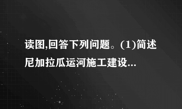 读图,回答下列问题。(1)简述尼加拉瓜运河施工建设的有利自然条件。(2)分析尼加拉瓜运河建设和开通对尼加拉瓜社会经济的积极影响。解析 第(1)题,运河经过尼加拉瓜湖,经过的地区地形相对平坦,陆地较窄等,都有利于运河的建设。第(2)题,该运河的修建,对尼加拉瓜的工业、第三产业、基础设施、就业、经济发展等具有较大的意义。