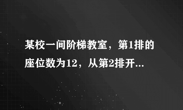 某校一间阶梯教室，第1排的座位数为12，从第2排开始，每一排都比前一排增加a个座位。已知第15排座位数是第5排座位数的2倍，列方程为____