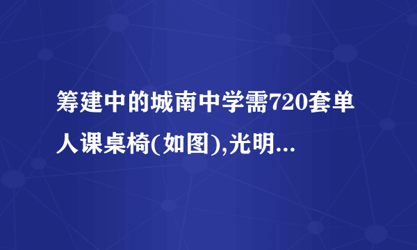 筹建中的城南中学需720套单人课桌椅(如图),光明厂承担了这项生产任务.该厂生产桌子必须5人一组.每组每天可生产12张;生产椅子必须4人一组,每组每天可生产24把.已知学校筹建组要求光明厂6天完成这项生产任务.(1)问光明厂平均毎天要生产多少套单人课桌椅?(2)现学校筹建组要求至少提前1天完成这项生产任务.光明厂生产课桌椅的员工增加到84名,试给出一种分配生产桌子、椅子的员工数的方案.