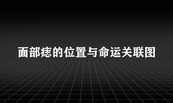 面部痣的位置与命运关联图