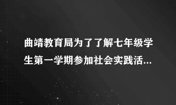 曲靖教育局为了了解七年级学生第一学期参加社会实践活动的天数，随机抽查本市部分七年级生第一学期参加社会实践活动的天数，并用得到的数据绘制了下面两幅不完整的统计图（如图）．请你根据图中提供的信息，回答下列问题：（1）a=    %，并写出该扇形所对圆心角的度数为    ；补全条形图；（2）在这次抽样调查中，众数和中位数分别是多少？（3）如果该市有七年级学生10000人，请你估计“活动时间不少于5天”的大约有多少人？