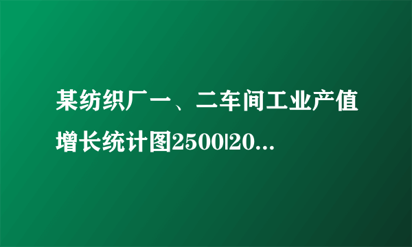 某纺织厂一、二车间工业产值增长统计图2500|2000150015001250一车间1000…二车间500|750|100Q|11O02004年20O5年20O6年2007年在二a的横线里填上数据：（八）______的工业产值增长较快，______年两车间的工业产值相关最大；（2）一车间200w年的工业产值比200口年______万元．（3）2007年，一车间工业产值比二车间多______%