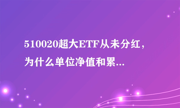 510020超大ETF从未分红，为什么单位净值和累计净值不一样？